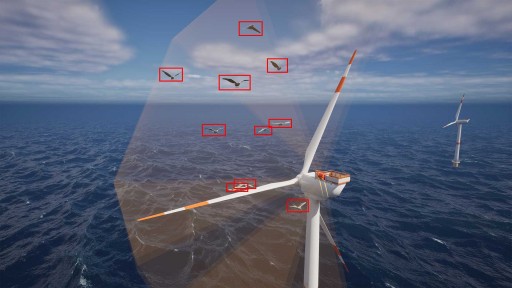 Offshore-Windpark mit zwei weißen Windturbinen im offenen Meer unter wechselnd bewölktem Himmel; im Vordergrund die Turmhaube und zwei Rotorblätter einer Windturbine, vor denen eine transparente, sechseckige Radarüberwachungszone dargestellt ist. Innerhalb und außerhalb dieser Zone sind mehrere Seevögel mit roten Erkennungsrahmen markiert.